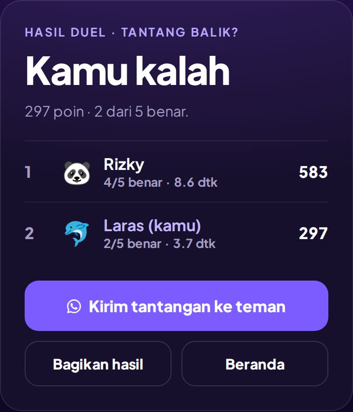 Hasil duel kuis antara dua mahasiswa