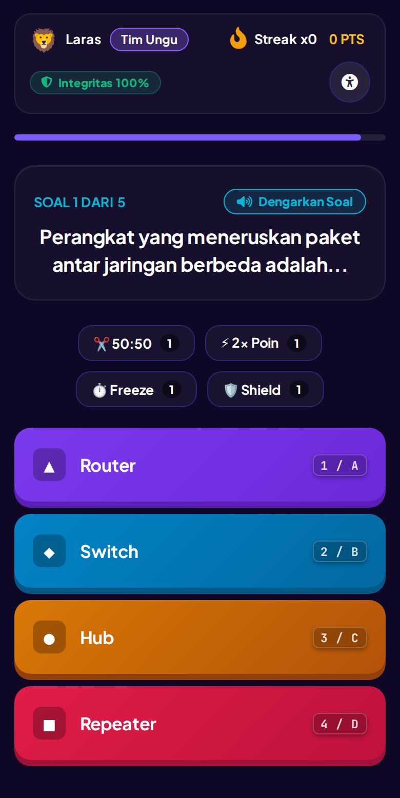 Tampilan peserta di HP dengan empat pilihan jawaban berwarna